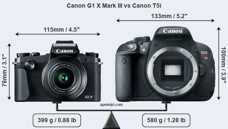 Size Canon G1 X Mark III vs Canon T5i