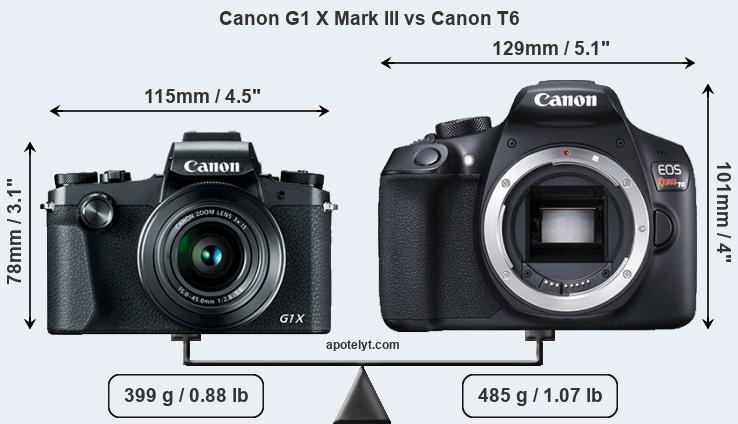 Size Canon G1 X Mark III vs Canon T6