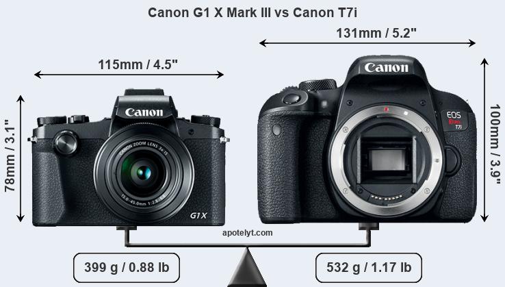 Size Canon G1 X Mark III vs Canon T7i