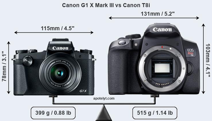 Size Canon G1 X Mark III vs Canon T8i