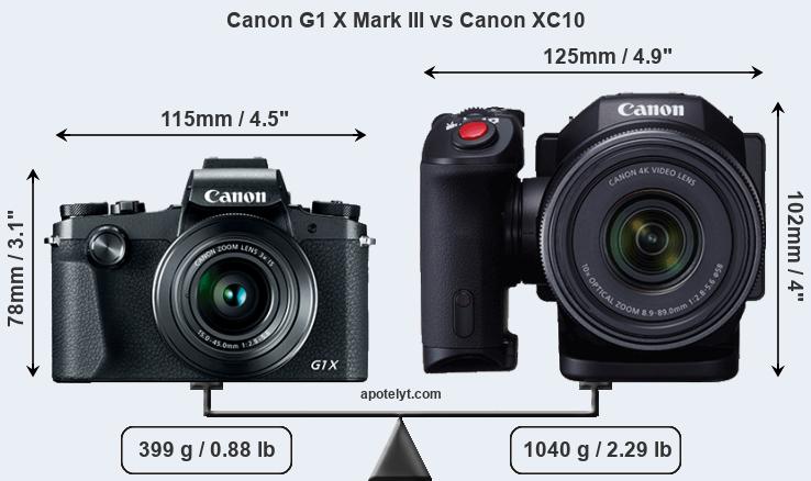 Size Canon G1 X Mark III vs Canon XC10