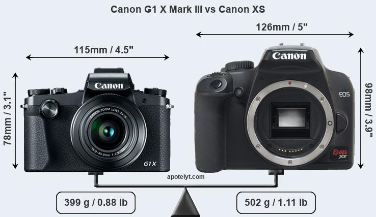 Size Canon G1 X Mark III vs Canon XS