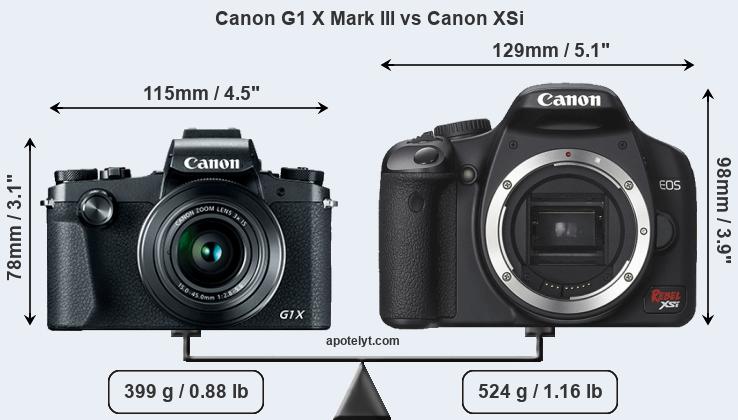 Size Canon G1 X Mark III vs Canon XSi