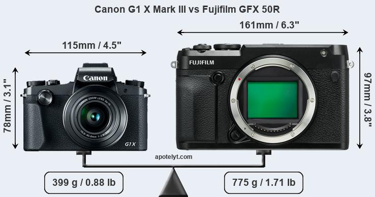 Size Canon G1 X Mark III vs Fujifilm GFX 50R