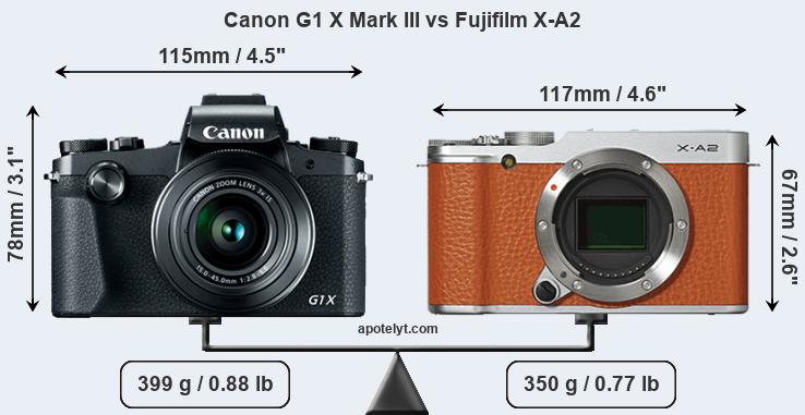 Size Canon G1 X Mark III vs Fujifilm X-A2