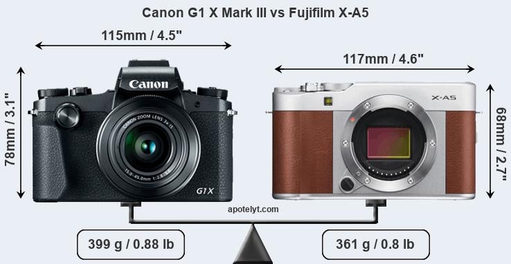 Size Canon G1 X Mark III vs Fujifilm X-A5