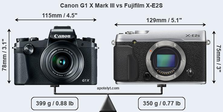 Size Canon G1 X Mark III vs Fujifilm X-E2S