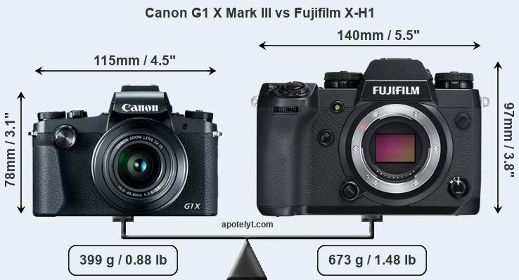 Size Canon G1 X Mark III vs Fujifilm X-H1