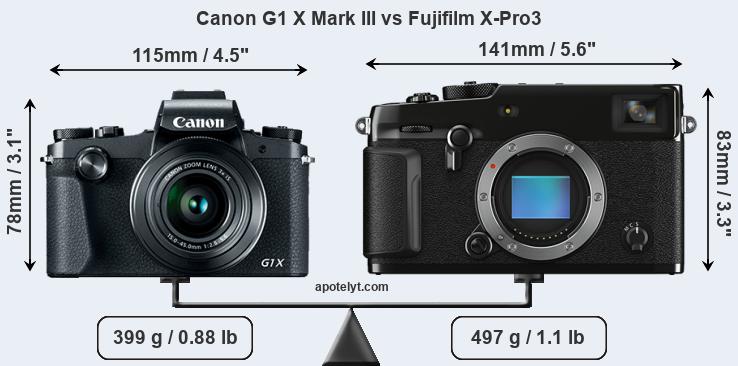 Size Canon G1 X Mark III vs Fujifilm X-Pro3