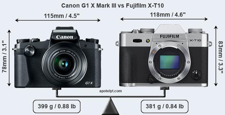 Size Canon G1 X Mark III vs Fujifilm X-T10