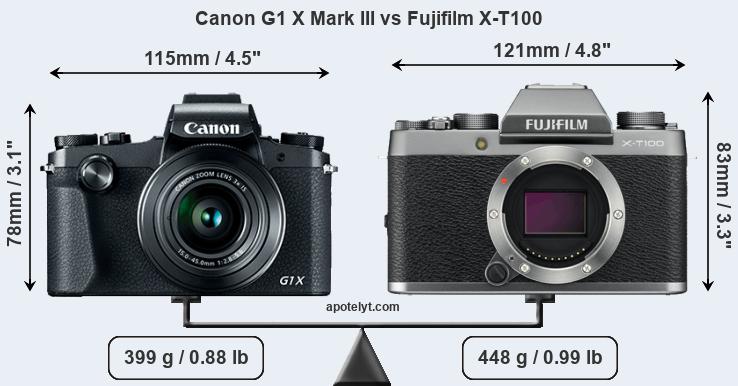 Size Canon G1 X Mark III vs Fujifilm X-T100