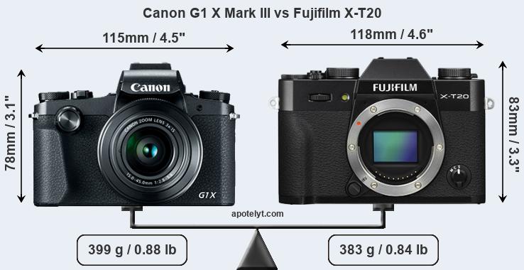 Size Canon G1 X Mark III vs Fujifilm X-T20