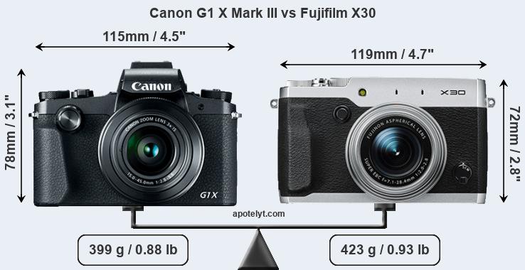Size Canon G1 X Mark III vs Fujifilm X30