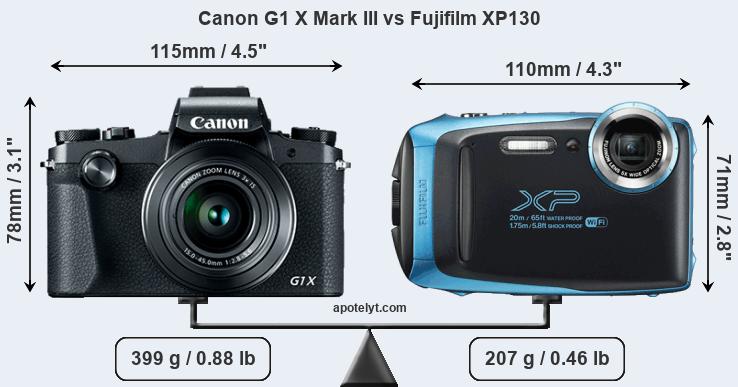 Size Canon G1 X Mark III vs Fujifilm XP130