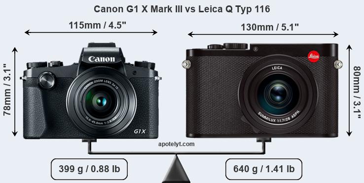 Size Canon G1 X Mark III vs Leica Q Typ 116
