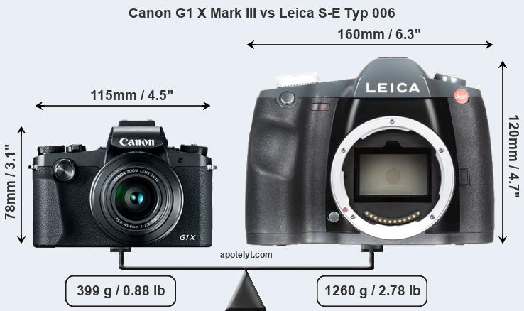 Size Canon G1 X Mark III vs Leica S-E Typ 006