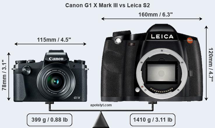 Size Canon G1 X Mark III vs Leica S2