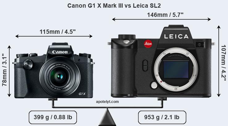 Size Canon G1 X Mark III vs Leica SL2