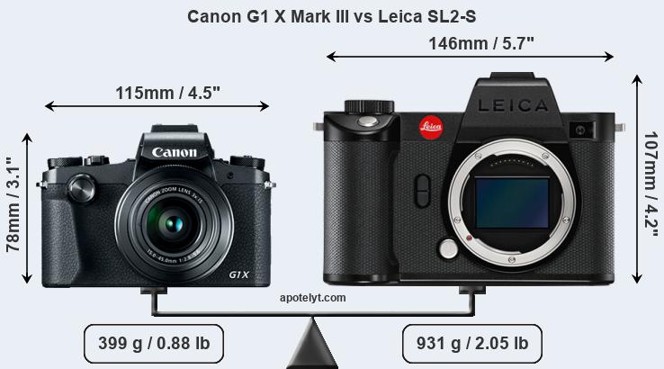 Size Canon G1 X Mark III vs Leica SL2-S