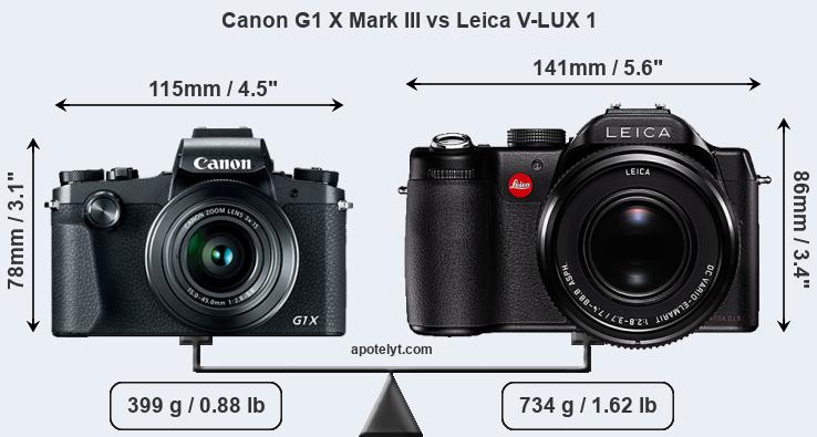 Size Canon G1 X Mark III vs Leica V-LUX 1