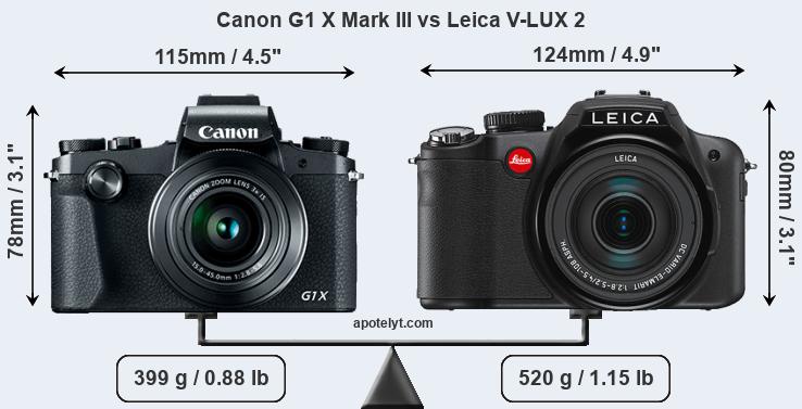 Size Canon G1 X Mark III vs Leica V-LUX 2