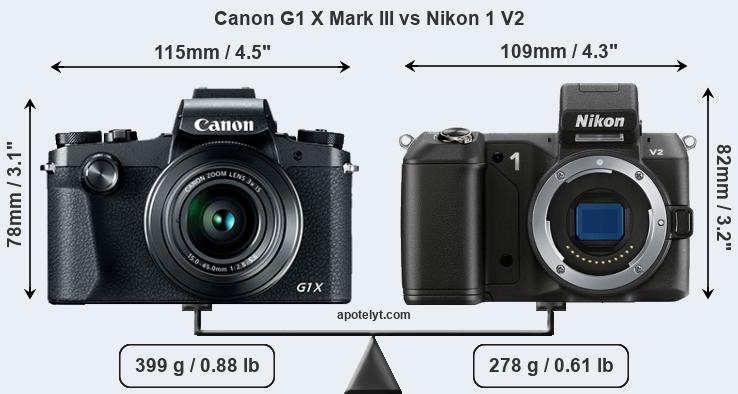 Size Canon G1 X Mark III vs Nikon 1 V2