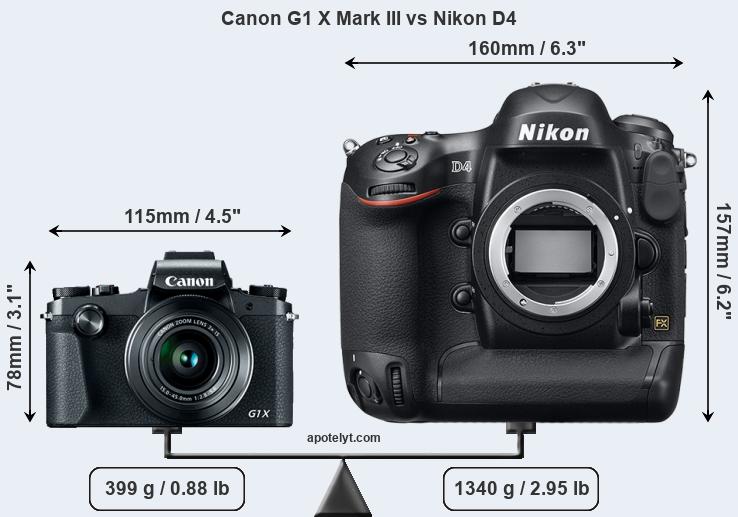Size Canon G1 X Mark III vs Nikon D4