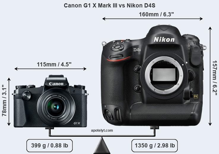 Size Canon G1 X Mark III vs Nikon D4S
