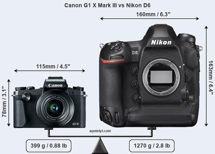 Size Canon G1 X Mark III vs Nikon D6
