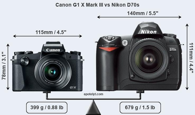 Size Canon G1 X Mark III vs Nikon D70s