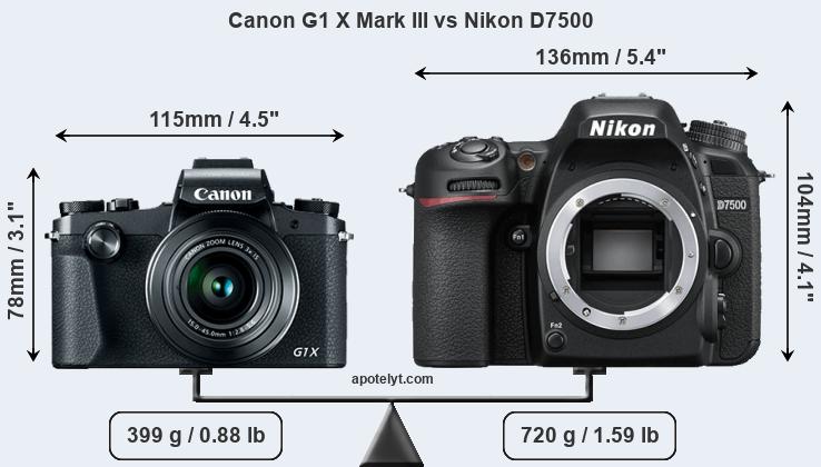Size Canon G1 X Mark III vs Nikon D7500