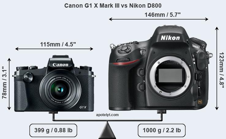 Size Canon G1 X Mark III vs Nikon D800