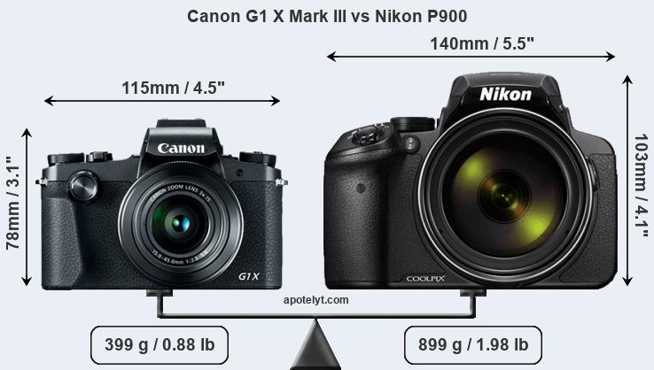 Size Canon G1 X Mark III vs Nikon P900