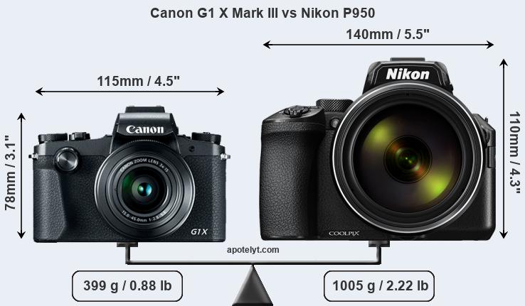 Size Canon G1 X Mark III vs Nikon P950