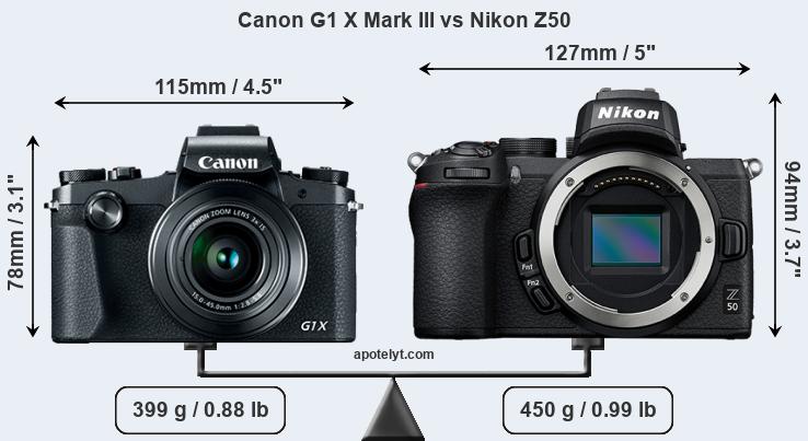 Size Canon G1 X Mark III vs Nikon Z50