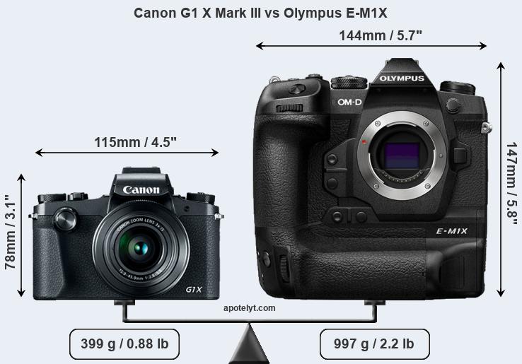 Size Canon G1 X Mark III vs Olympus E-M1X