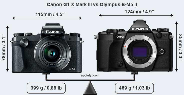 Size Canon G1 X Mark III vs Olympus E-M5 II