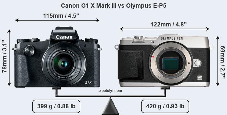 Size Canon G1 X Mark III vs Olympus E-P5