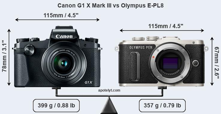Size Canon G1 X Mark III vs Olympus E-PL8