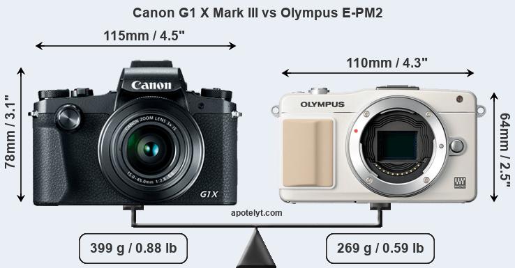 Size Canon G1 X Mark III vs Olympus E-PM2
