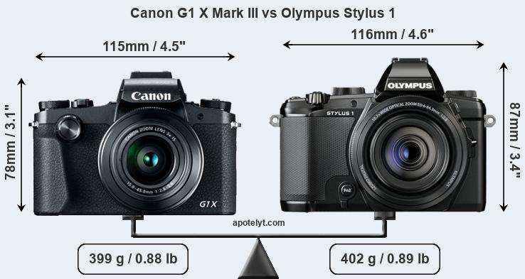 Size Canon G1 X Mark III vs Olympus Stylus 1