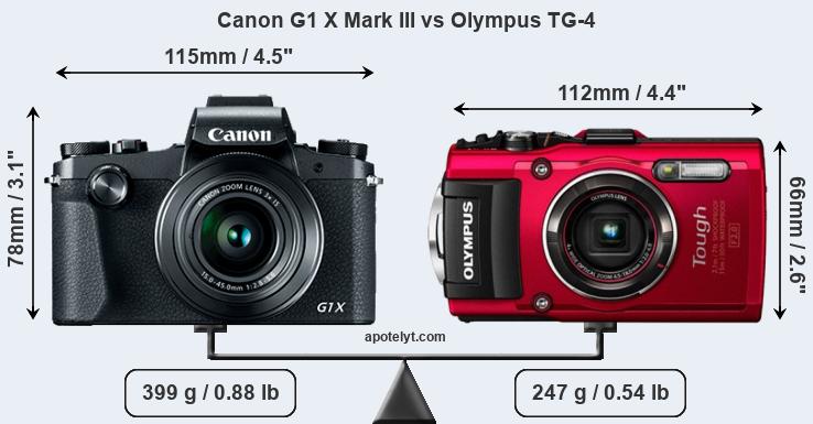 Size Canon G1 X Mark III vs Olympus TG-4