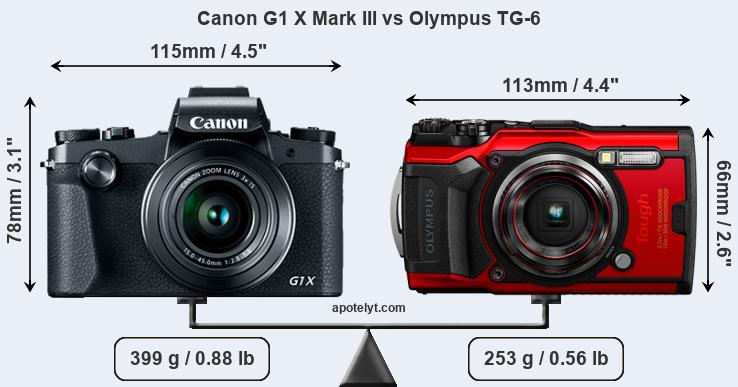 Size Canon G1 X Mark III vs Olympus TG-6