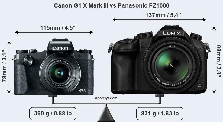 Size Canon G1 X Mark III vs Panasonic FZ1000