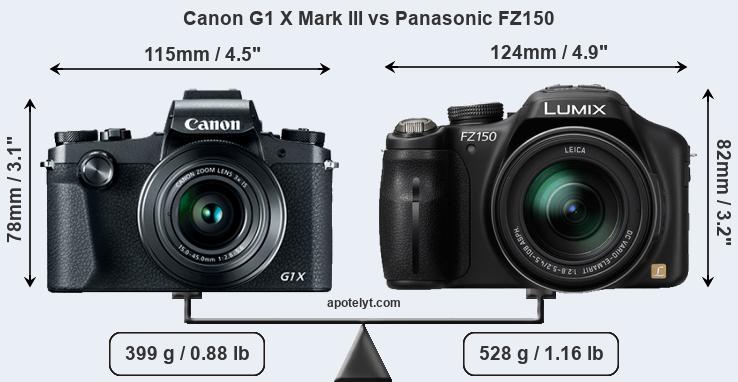 Size Canon G1 X Mark III vs Panasonic FZ150