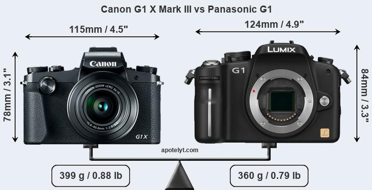 Size Canon G1 X Mark III vs Panasonic G1