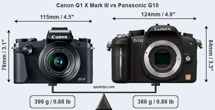 Size Canon G1 X Mark III vs Panasonic G10