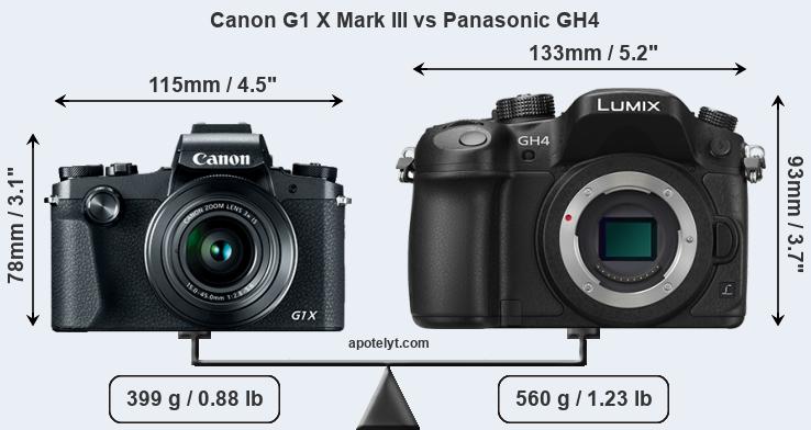 Size Canon G1 X Mark III vs Panasonic GH4
