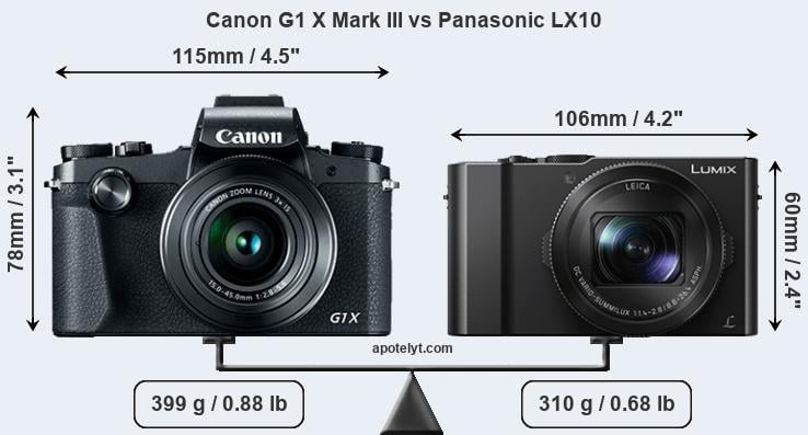 Size Canon G1 X Mark III vs Panasonic LX10