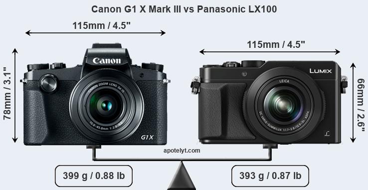 Size Canon G1 X Mark III vs Panasonic LX100